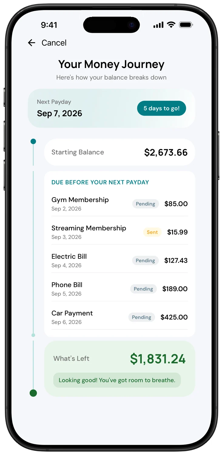 Your Money Journey: starting balance, every bill until payday, and what is left